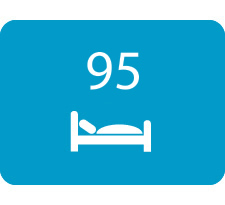 95 udobnih kreveta